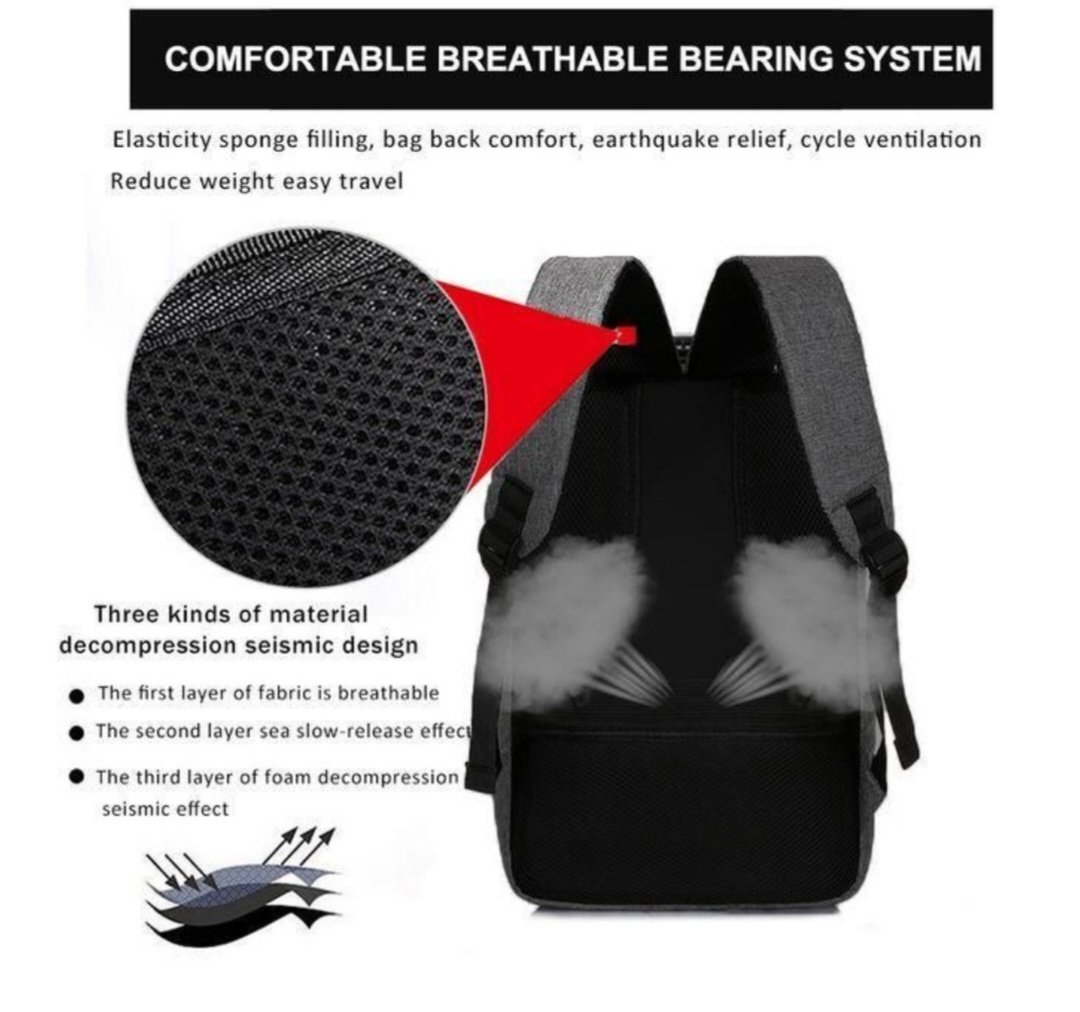 Laptop bags